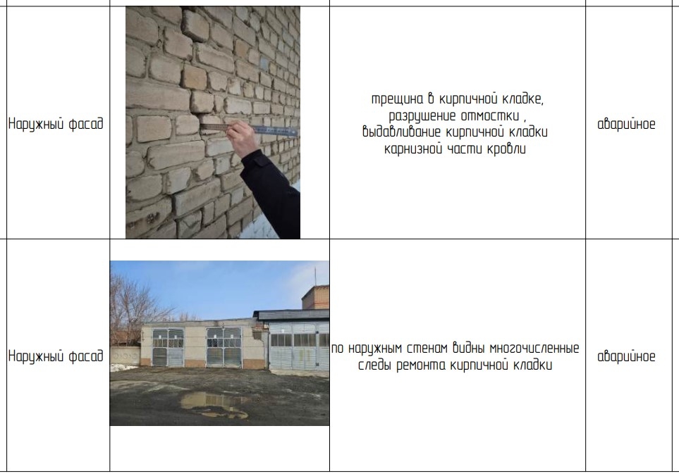 Из документов по обследованию здания
