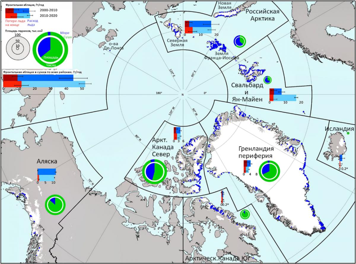 Таяние льдов в арктике карта