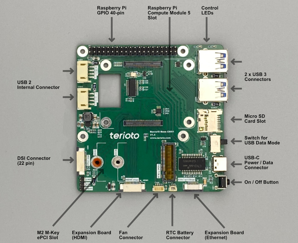 BentoIO-CMX1 IO carrier board specifications
