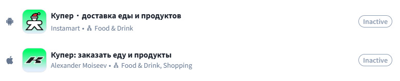 Полный обзор рынка агрегаторов доставки еды из ресторанов: цифры и факты