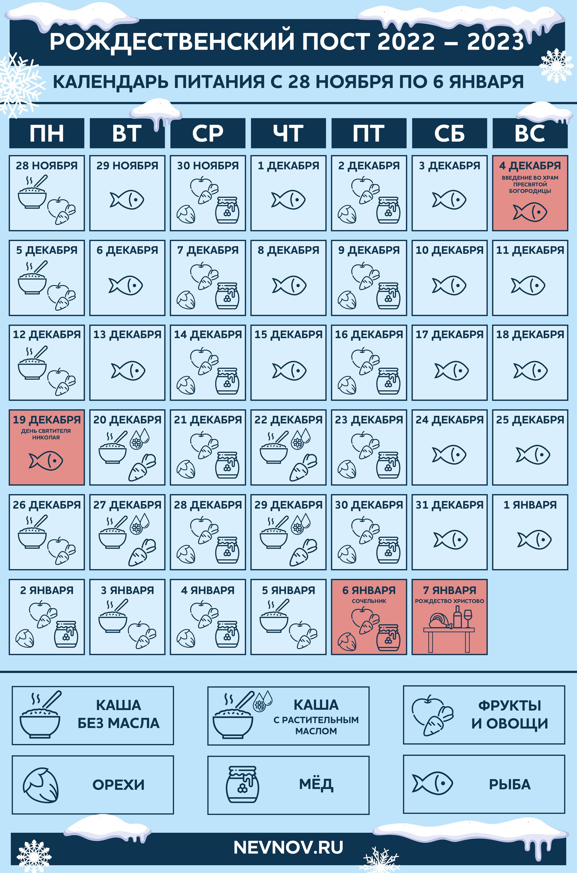 Рождественский пост календарь питания 2023 по дням. Рождественский пост. Рождественский пост еда. Рождественский пост по дням. Рождественский пост календарь питания.