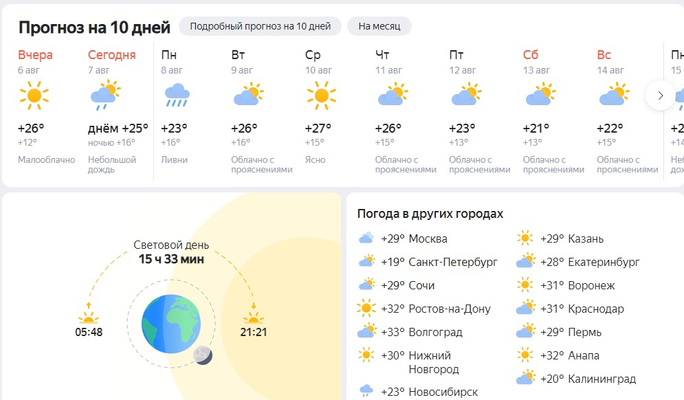 Погода нск карта