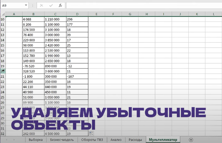 мультипликатор 2