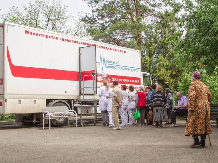 В Абинском районе пройдет диспансеризация