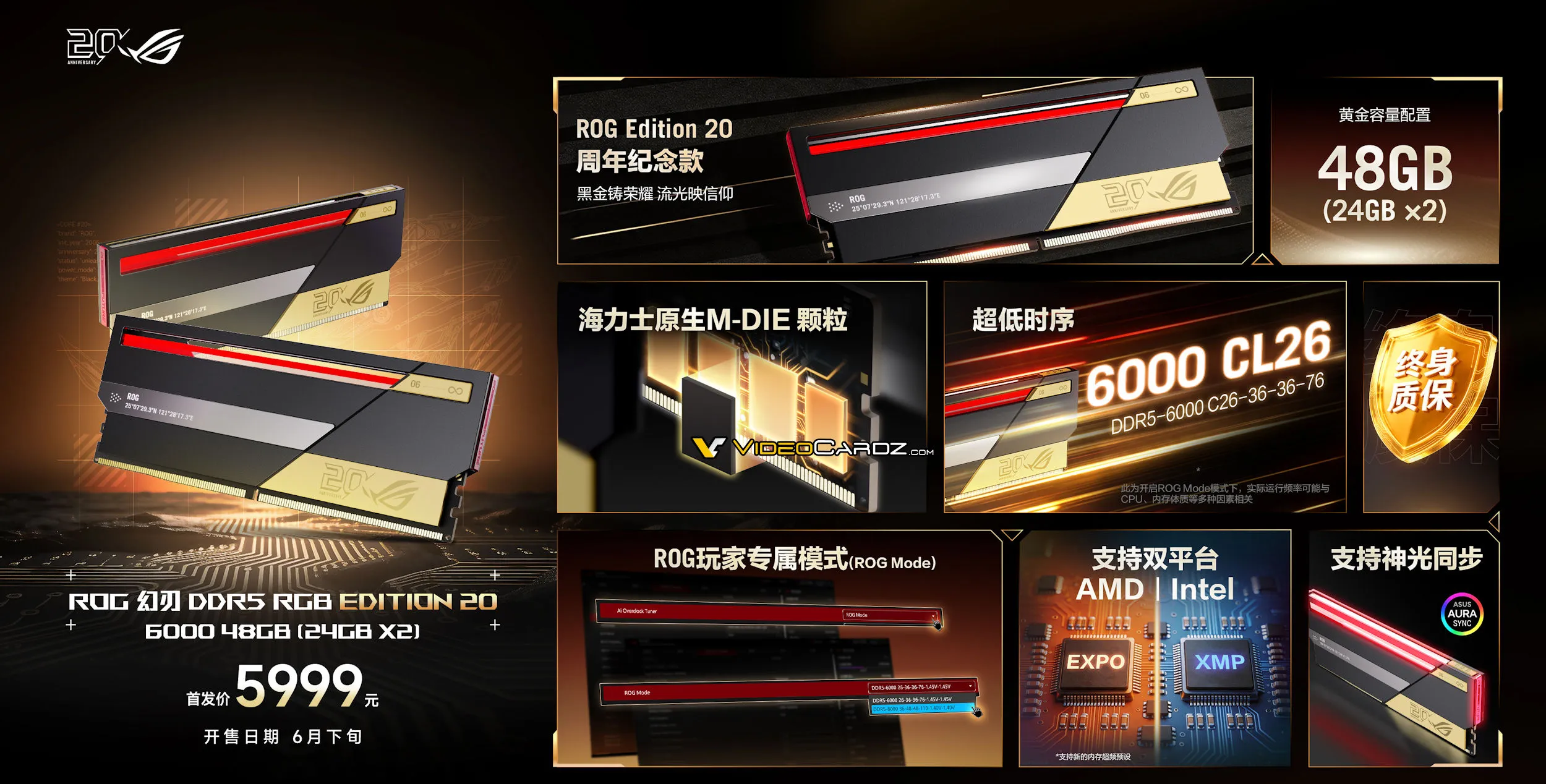 Asus выпустила свою первую оперативную память — и сразу за $880