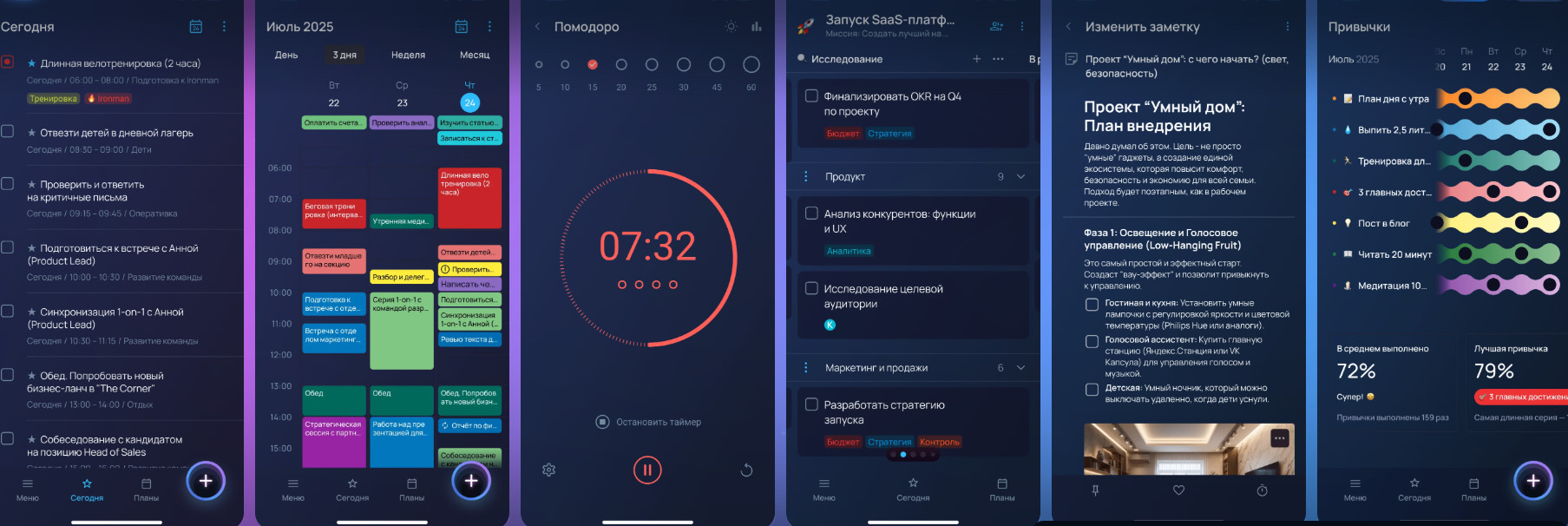 Обзор таск-менеджеров для управления задачами и проектами