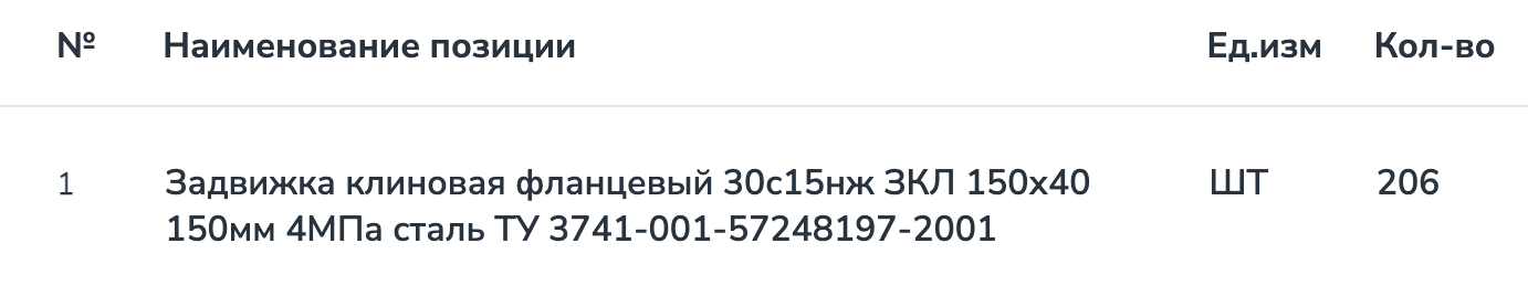 АО «Ачинский НПЗ ВНК» организовало тендер на поставку клиновых задвижек