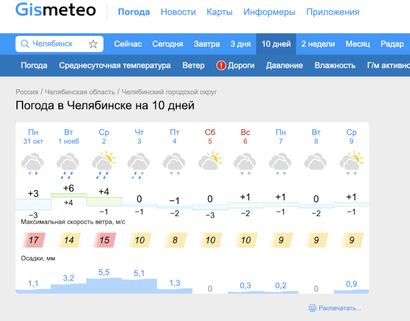 Погода в челябинске на 10 2024. Погода в Челябинске. Погода в Челябинске сегодня. Погода в Челябинске сегодня сейчас. Погода в Челябинске на 10 дней.