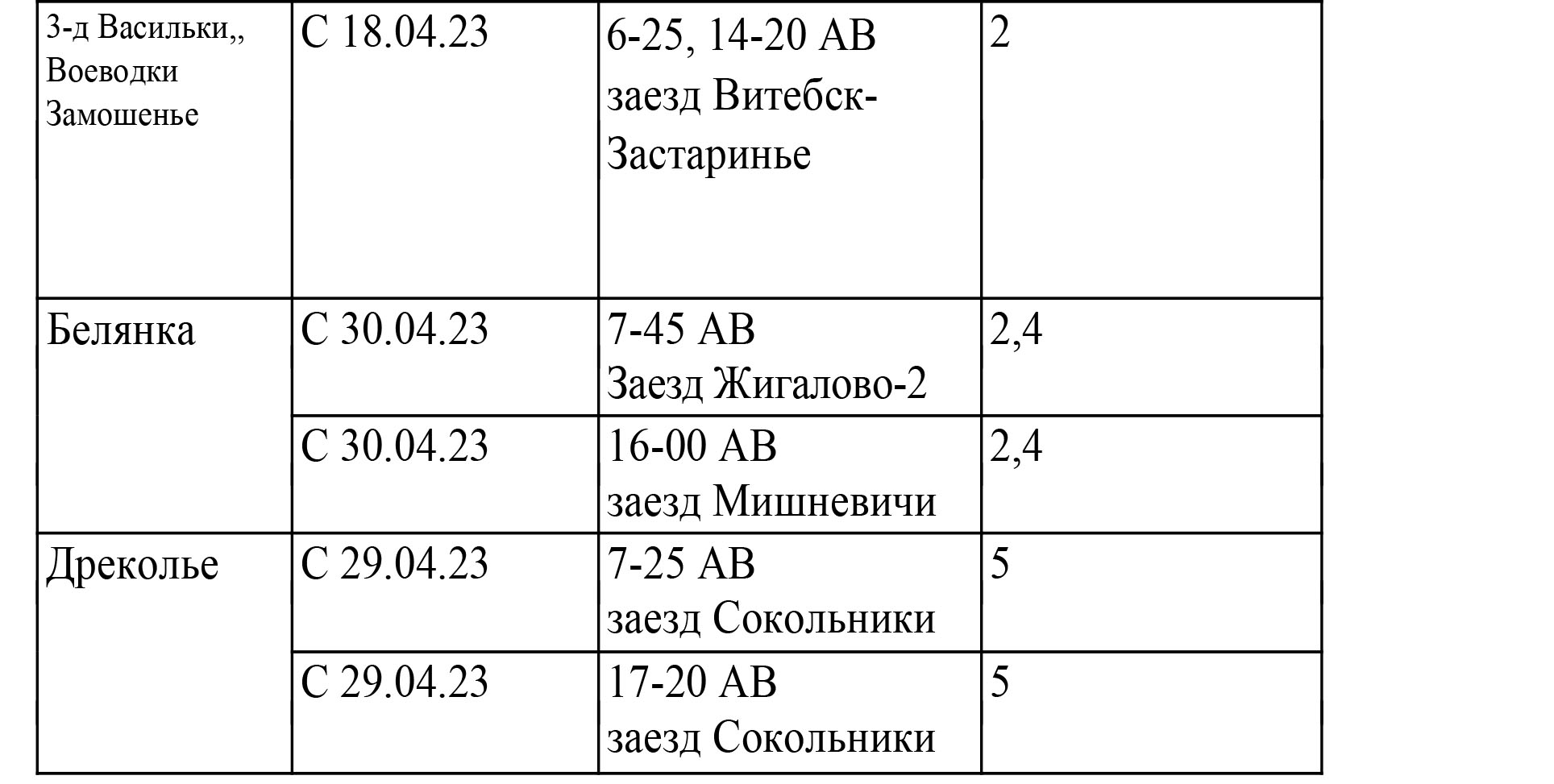 Виноград псков 2024 расписание