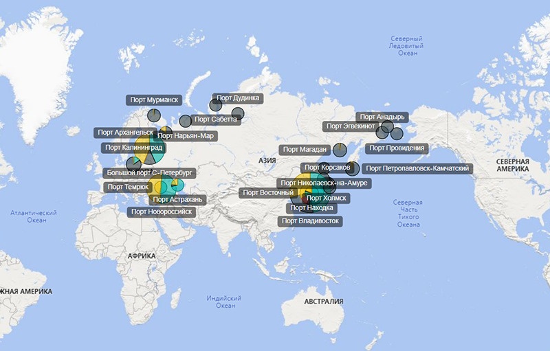 Особенности портов россии. Морские Порты России 2023 года. Крупнейшие Порты России. Нанести на карту крупнейшие морские Порты России. Крупнейшие Порты 2023 год.