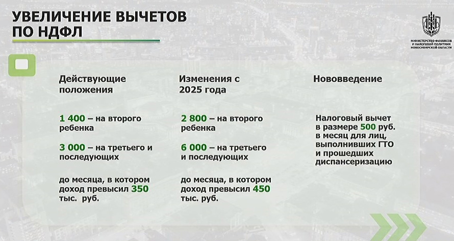 34 тысячи новосибирцев будут платить НДФЛ по повышенным ставкам
