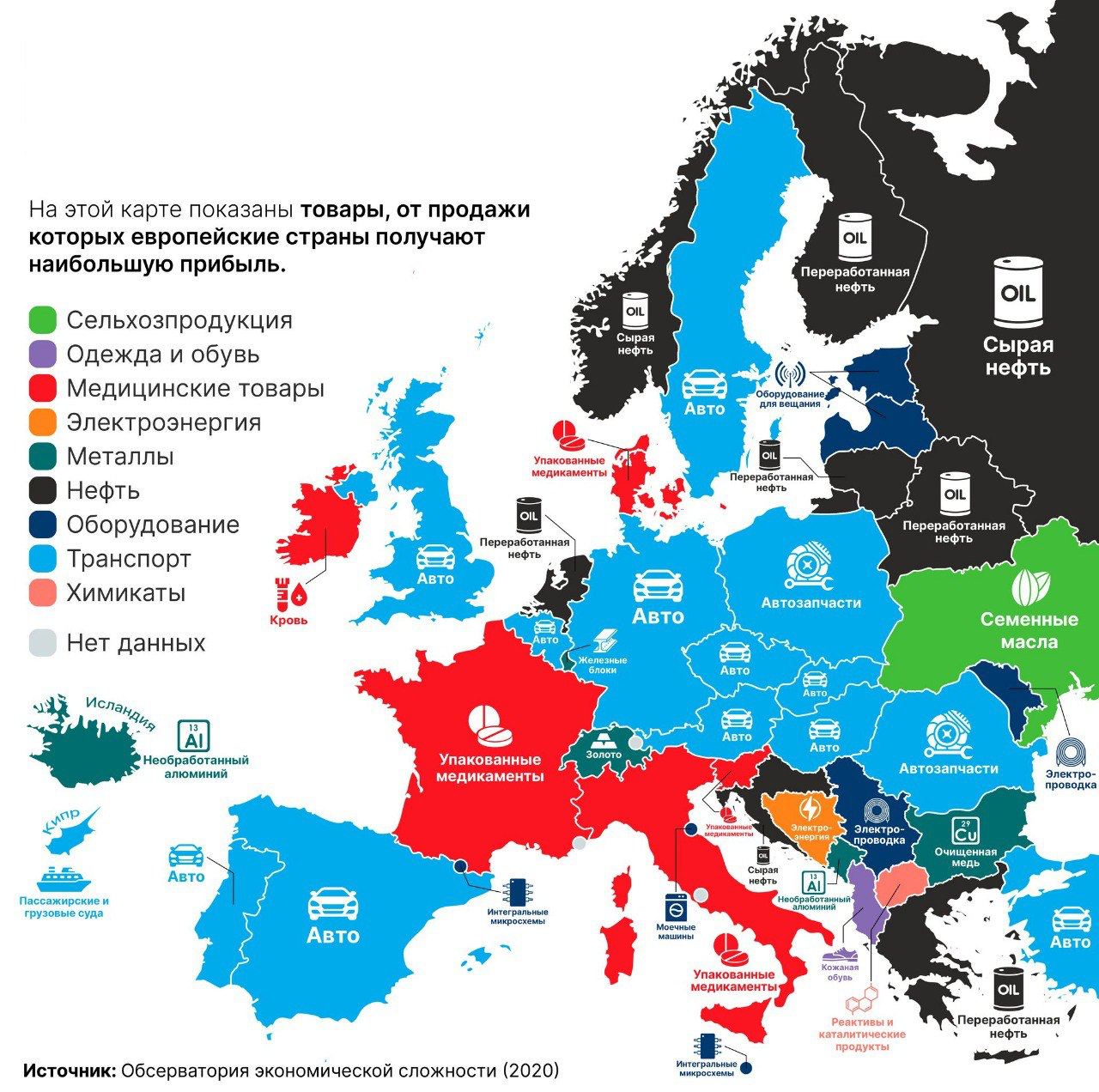 россия исландия