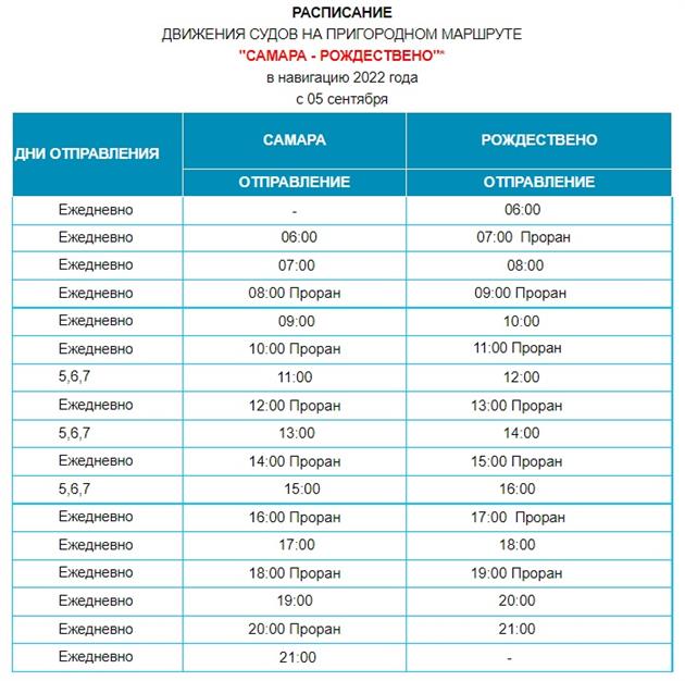 Расписание время самары. Переправа в Рождествено расписание. Расписание переправы в Рождественно Самара. Переправа Самара Рождествено 2022. Расписание переправы Самара Рождествено 2022.