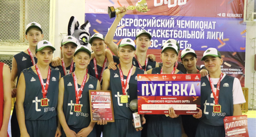 В Кирове определены победители регионального этапа Чемпионата ШБЛ 