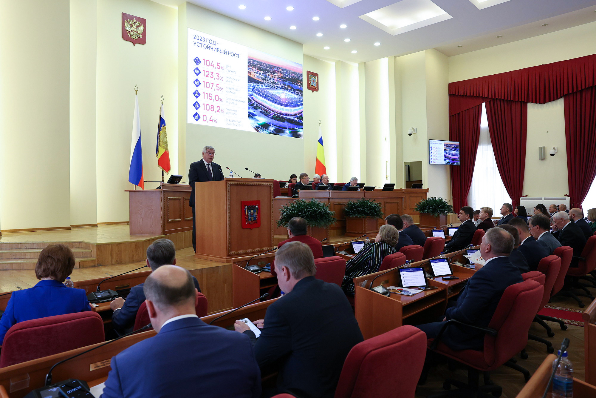 Отчет губернатора В.Ю.Голубева о результатах деятельности Правительства Ростовской области за 2023 год