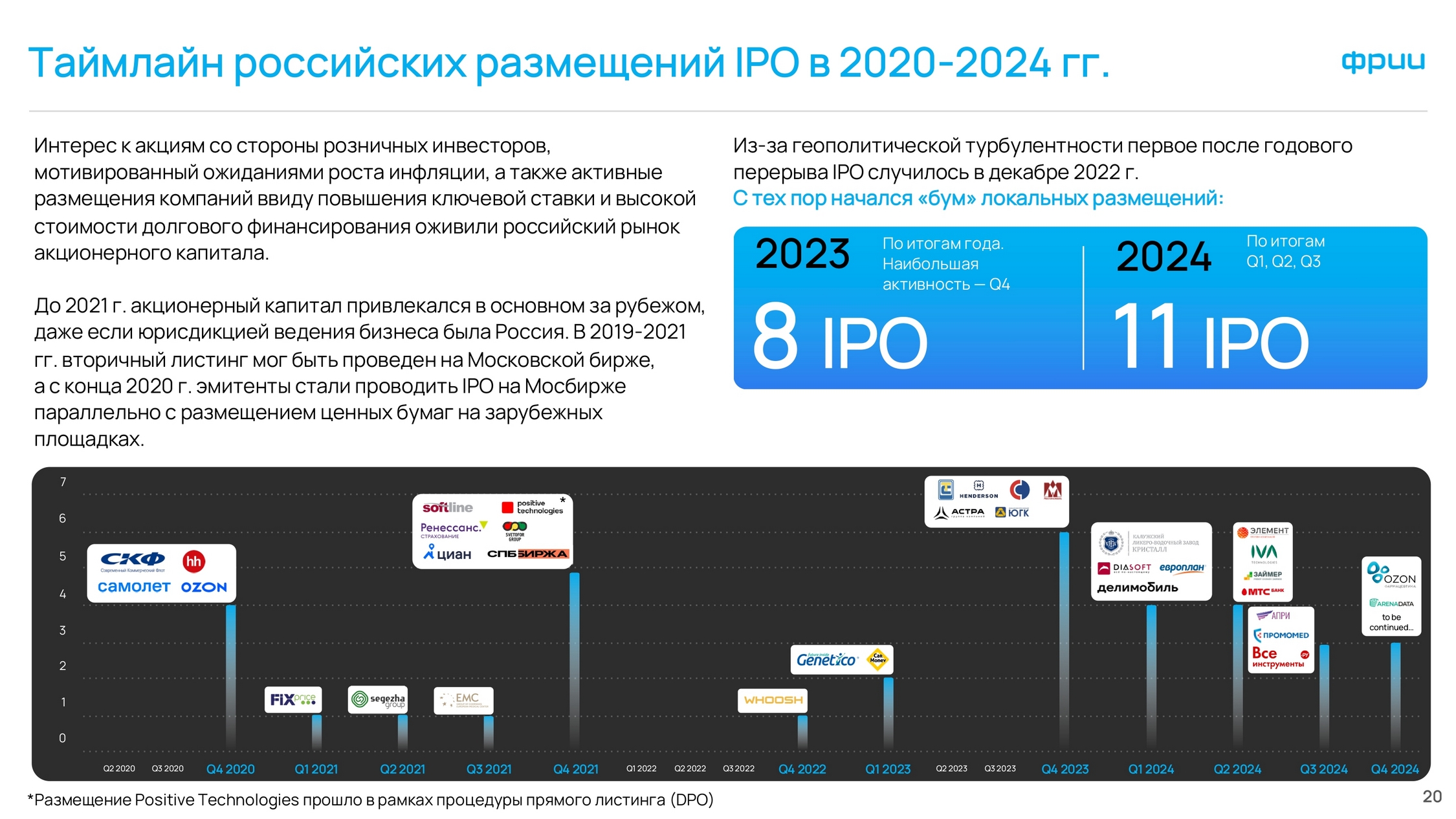 Треть российских IT-компаний хотели бы выйти на IPO в ближайшие 3-5 лет