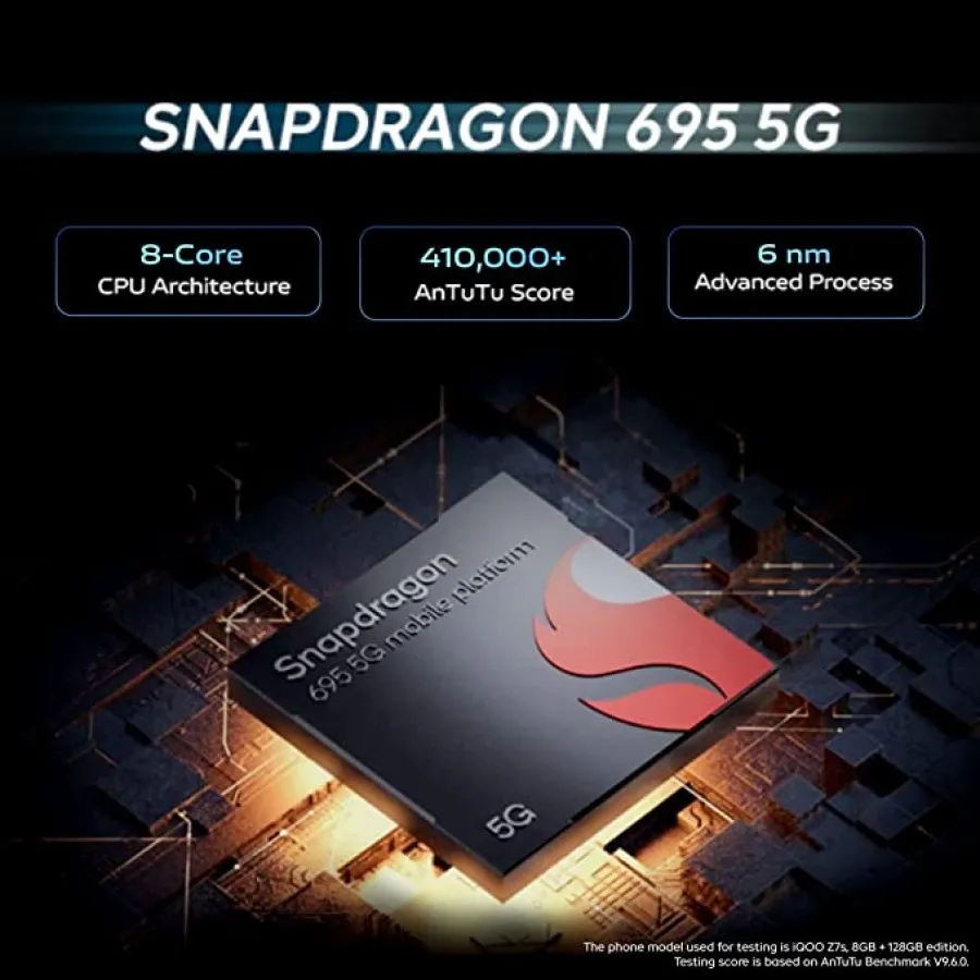 Snapdragon 695 сравнение. Snapdragon 695. Z7s телефон. Телефоны со 180 гигабайтов. Телефоны 256 ГБ встроенная память 8 ГБ Оперативная память.