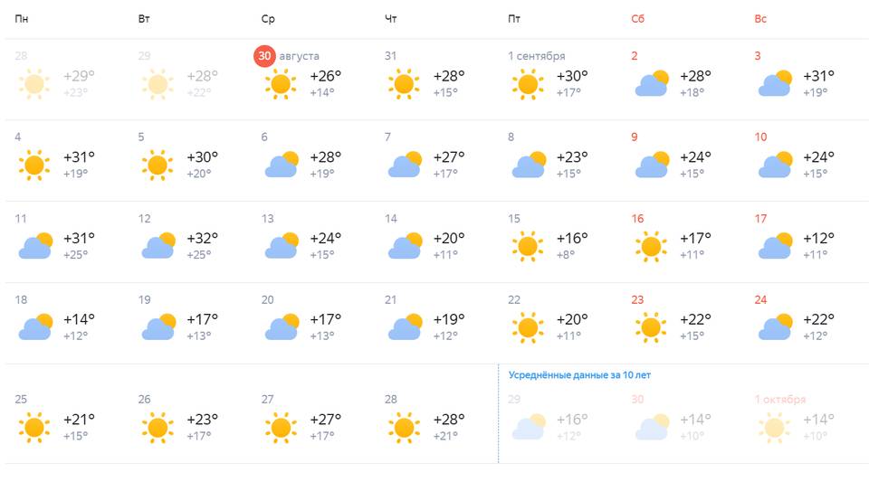 Gismeteo волгоград месяц. Погода в Волгограде. Гисметео Волгоград.