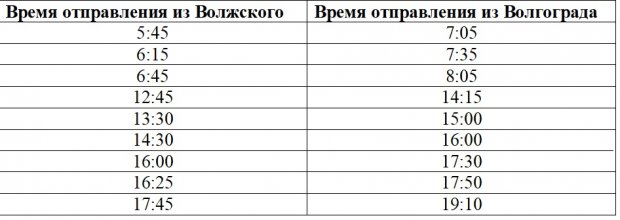 12 автобус волжск расписание 2024. Расписание автобусов Волжский автоколонна 1732. Автоколонна 1732 Волжский расписание.