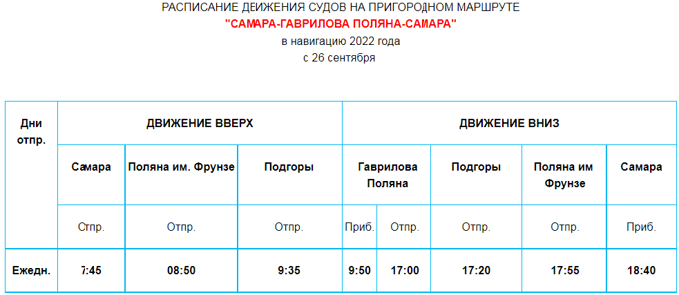 Расписание солнечная поляна самара. Расписание переправы Самара. Расписание парома Самара Рождествено. Расписание парома Самара Рождествено 2022. Расписание парома Самара Рождествено 2022 года.