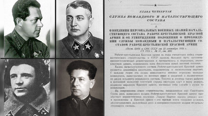 Знаки различия / постановление о введении персональных званий