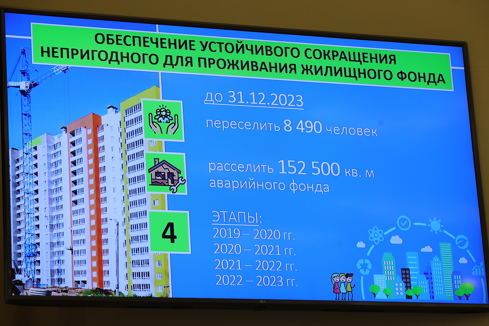 Федеральный проект обеспечение устойчивого сокращения непригодного для проживания жилищного фонда