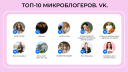 Инфлюенс-маркетинг: до и после