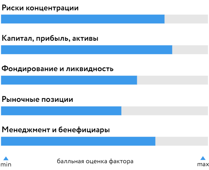 экспобанк санкции 2023. экспобанк санкции 2023. экспобанк логотип банка. финансовая грамотность сбербанк уроки. экспобанк лого.