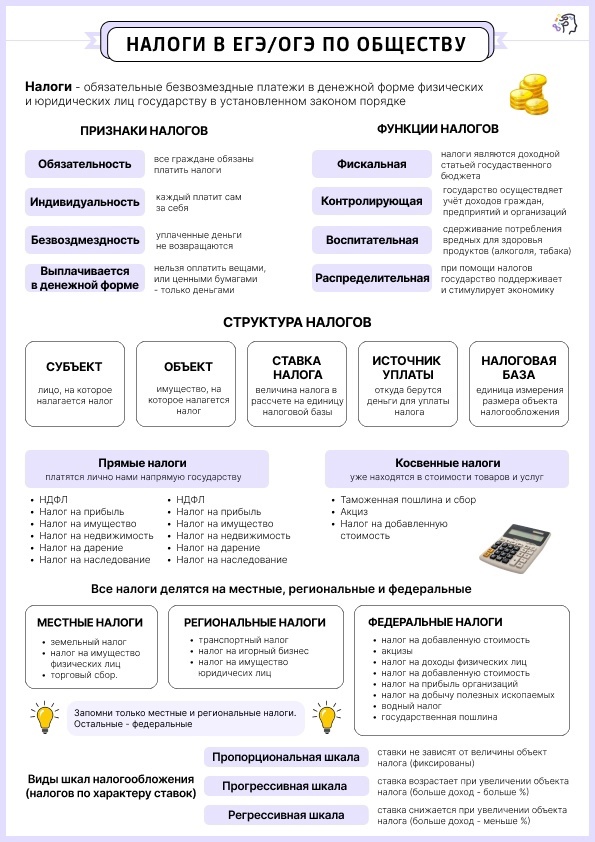 разные налоговые системы на доске для записей