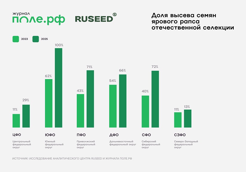 931597f7 b355 47b4 a15e 94b429d88401