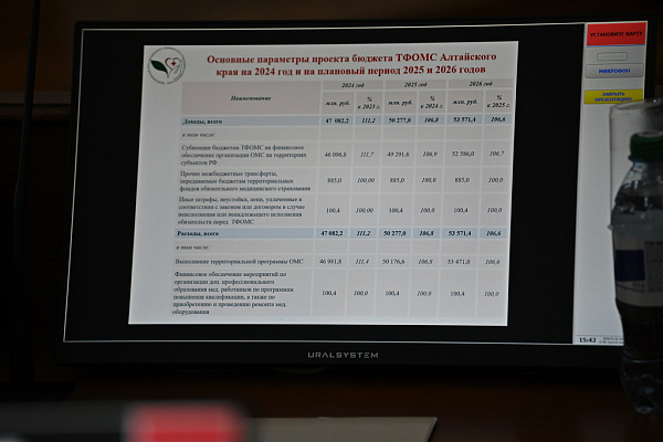 закон о краевом бюджете на 2024. закон о краевом бюджете на 2024. закон о краевом бюджете на 2024. основные статьи бюджета. статьи бюджета на 2022 год.