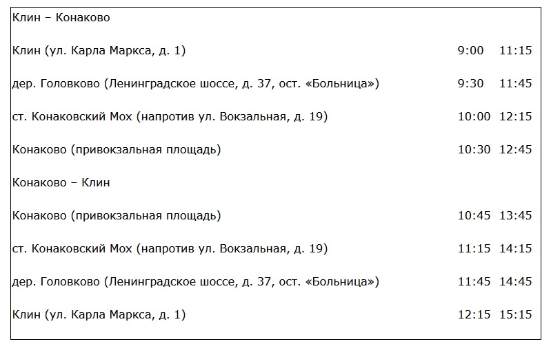 Расписания электричек конаковский мох конаково