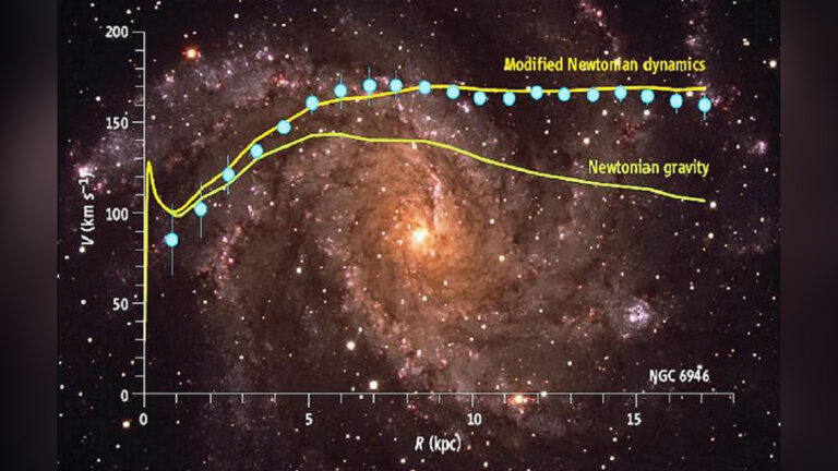 Астрономы увидели нарушение закона всемирного тяготения в движении двойных звезд