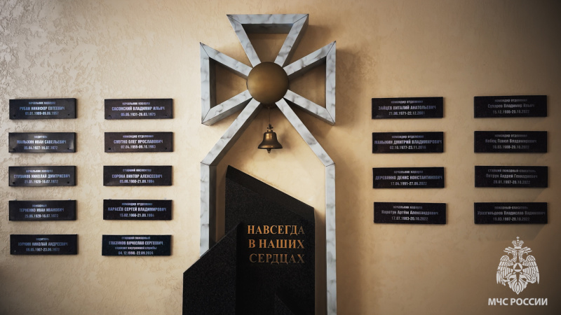 Вспомним всех поименно …