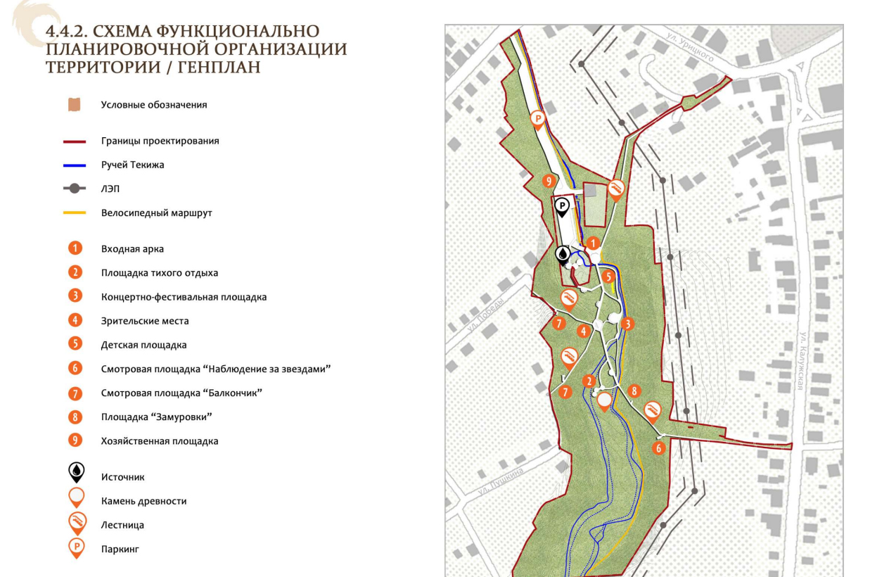 Текиженский овраг боровск. Текиженский овраг в Боровске. Благоустройству источника в Текиженском овраге. Текиженский овраг в Боровске на карте. Калуга проект благоустройства Жировского оврага.