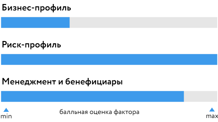 СК_Пульс_БОСК_100924.png