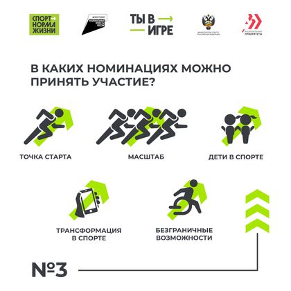 Номинации третьего сезона Всероссийского конкурса спортивных проектов «Ты в игре»