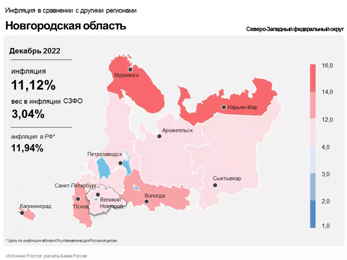 Годовая инфляция 2023 года. Инфляция в России 2023. Годовая инфляция в России 2023. Ожидаемая инфляция в 2023 году в России. Инфляция в России в 2023 на сегодня.