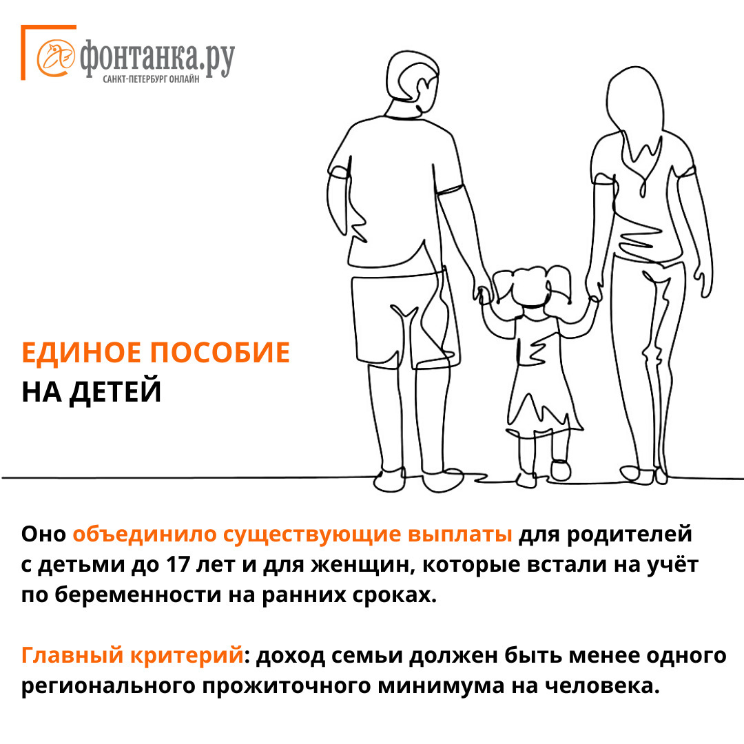 Минимальные стандарты