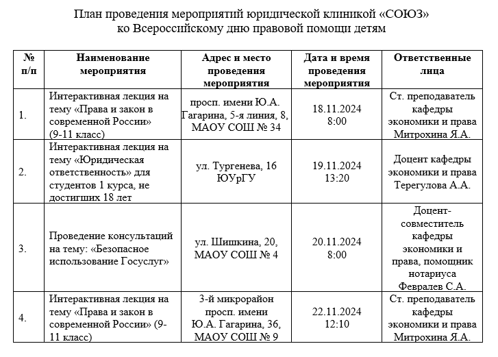 План проведения мероприятий юридической клиникой «СОЮЗ» ко Всероссийскому дню правовой помощи детям