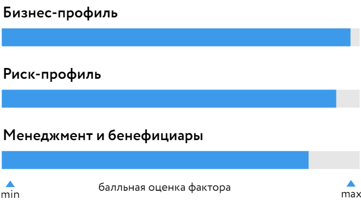 АльфаСтрахование_БОСК_090625.png