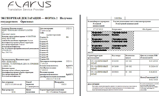 Экспорт перевод. Иранская экспортная декларация.
