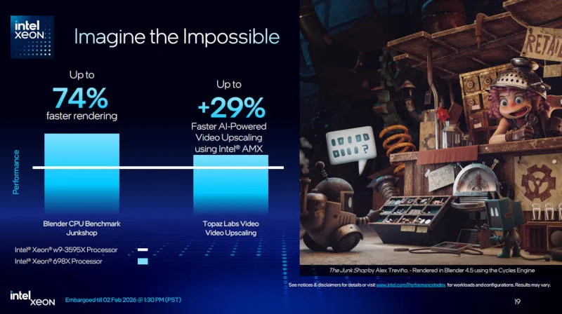 Intel представила Xeon 600 для рабочих станций — до 86 ядер, разгон и цена до $7699