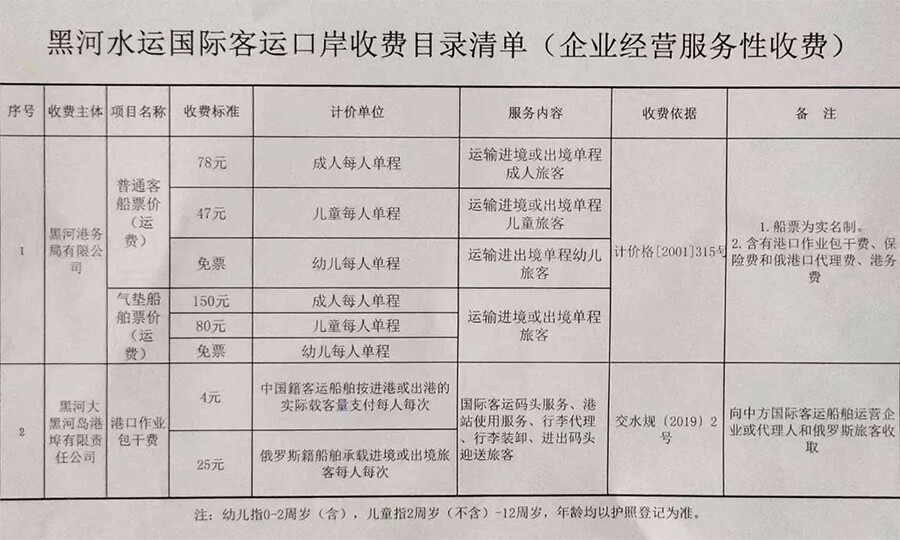 Можно ли из благовещенска в китай. Хэйхэ китай и благовещенск. Можно ли из благовещенска в китай. Хэйхэ китай и благовещенск. Можно ли из благовещенска в китай.