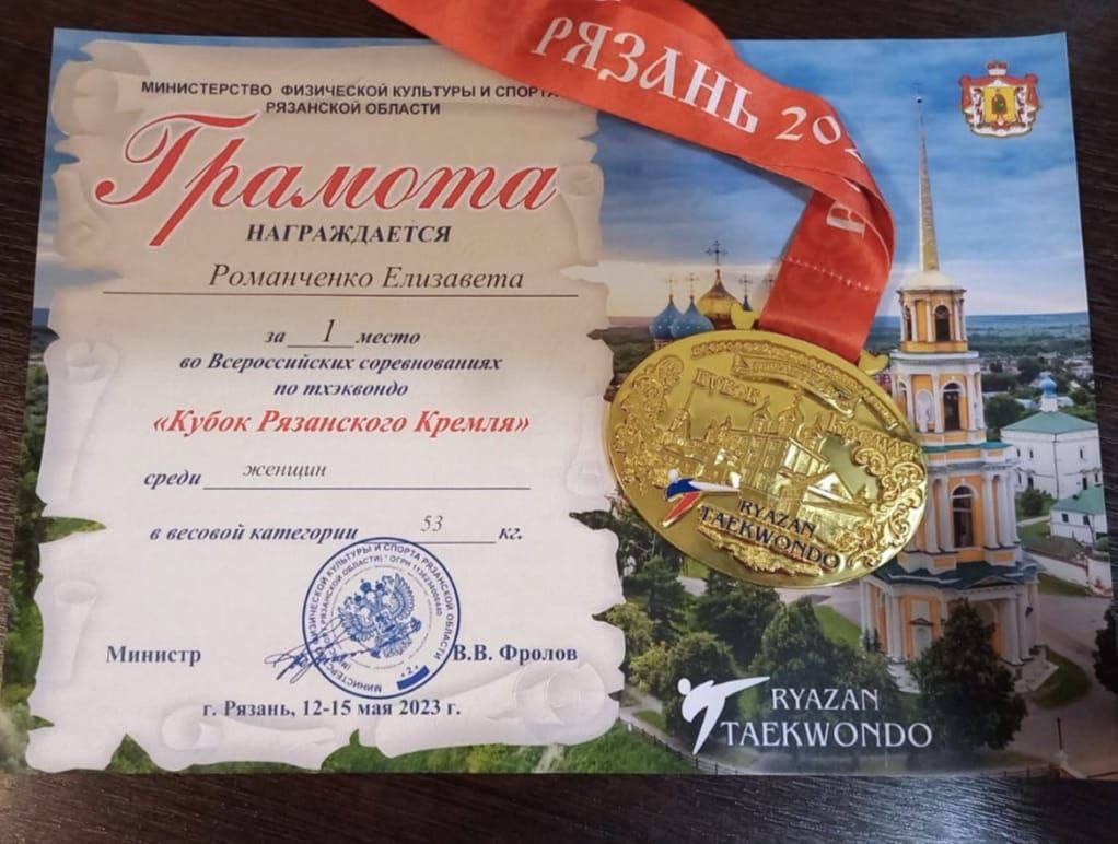 Рязань ессентуки. Рязань ессентуки