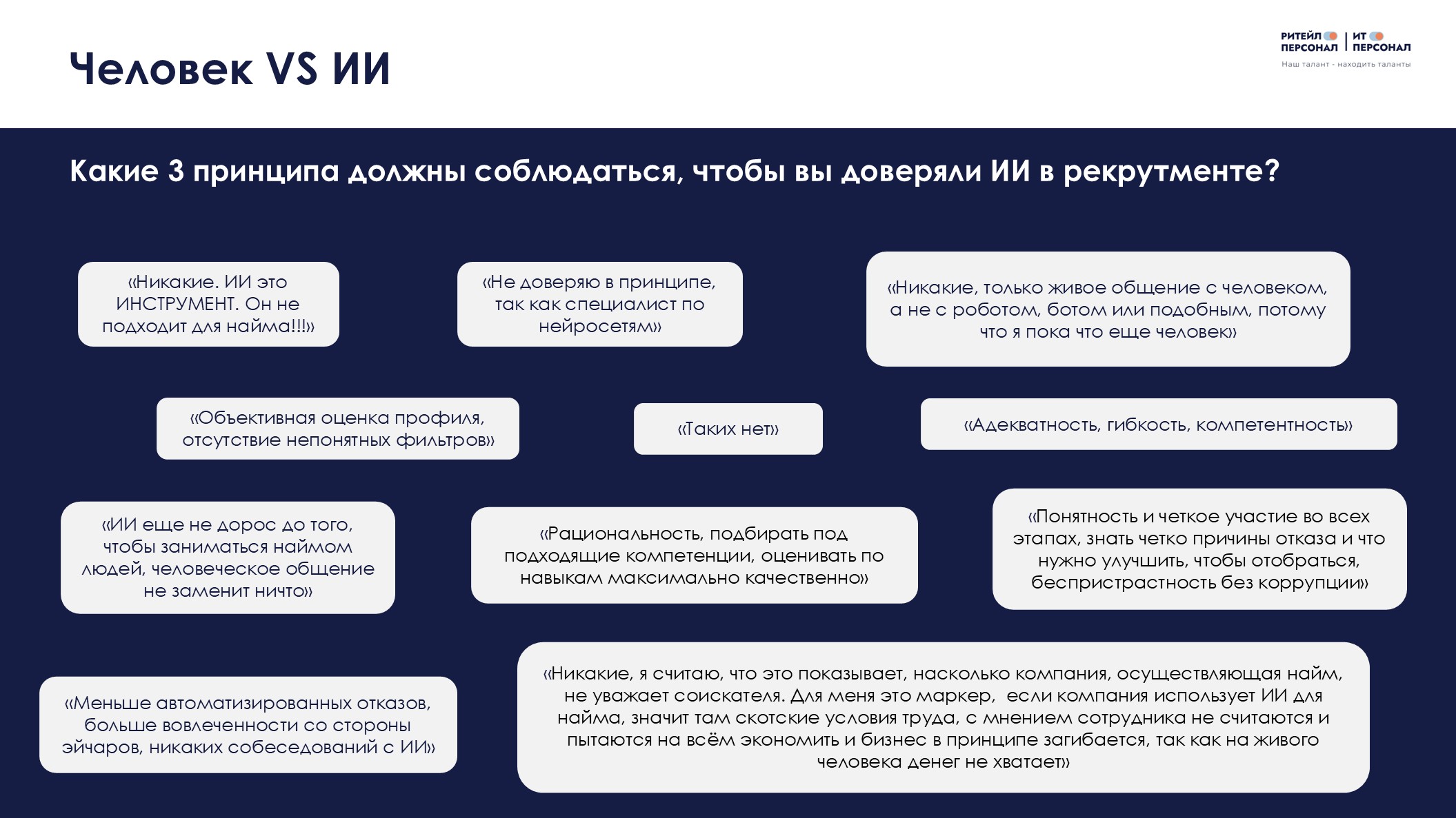 Насколько кандидаты доверяют ИИ в процессе поиска работы