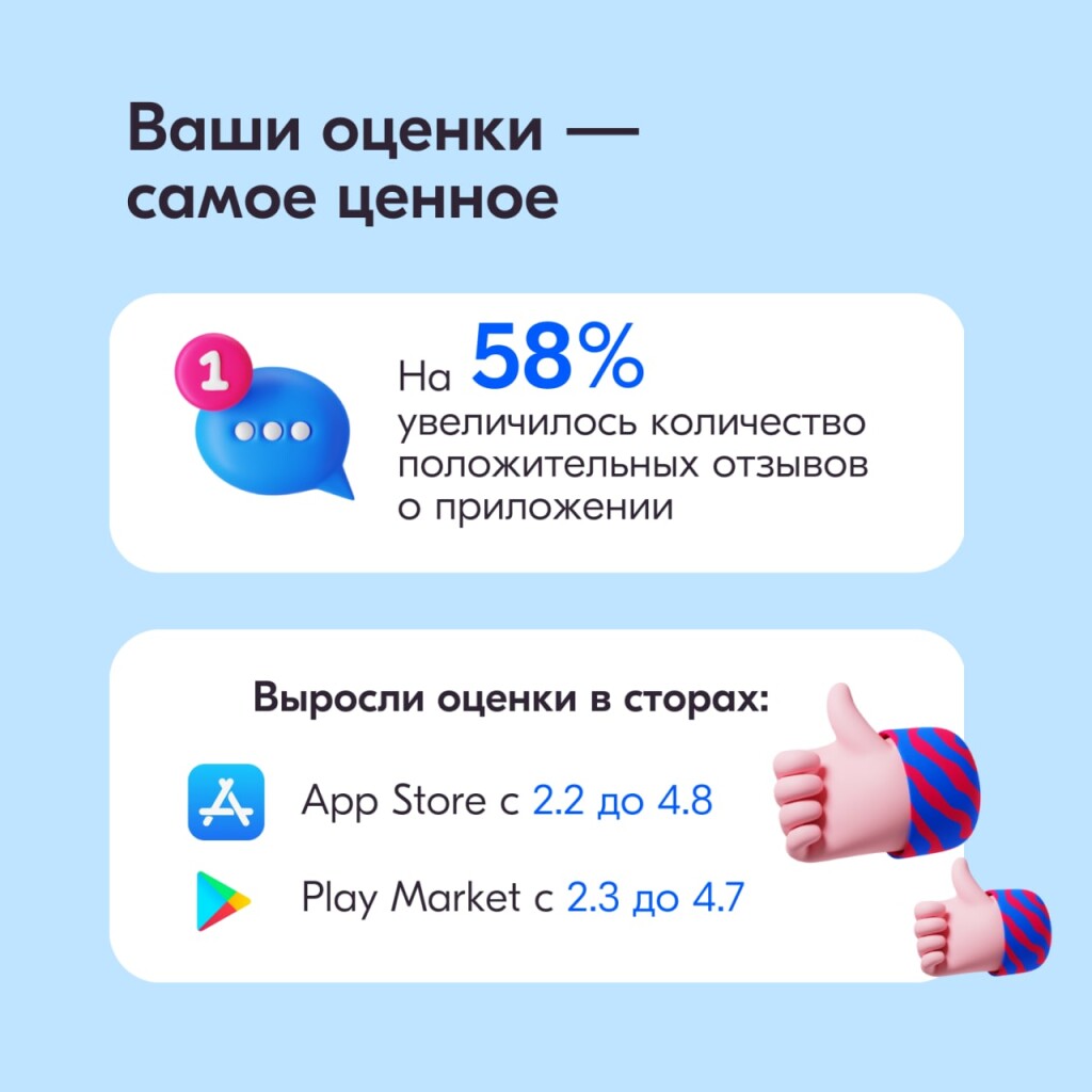 Приложение сколько чистый. Озон селлер. приложение озон. мобильное приложение озон селлер. озон приложение фото.