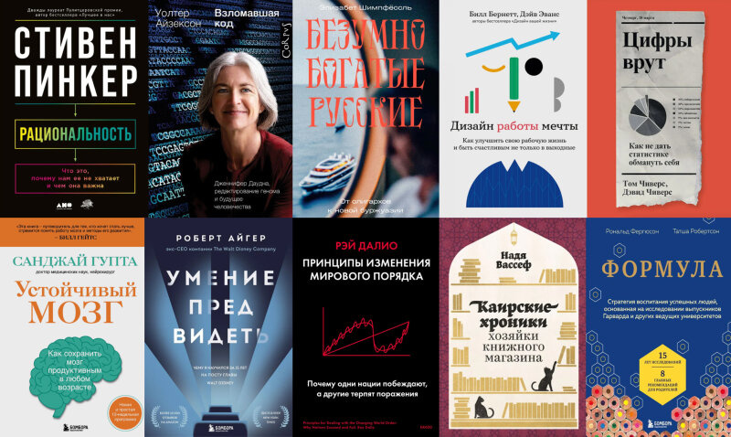 Список лучших книг для предпринимателей в 2022 году составил журнал Forbes
