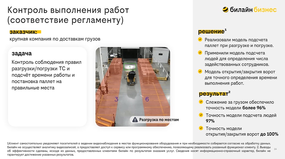 Срок разгрузки. Регламент транспорта при погрузке и разгрузке. Разгрузка бронежилет цирус. Срок разгрузки. Срок разгрузки.