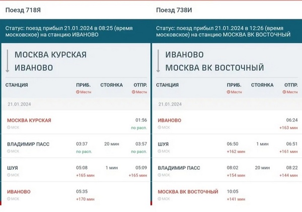 Станция ивановская расписание